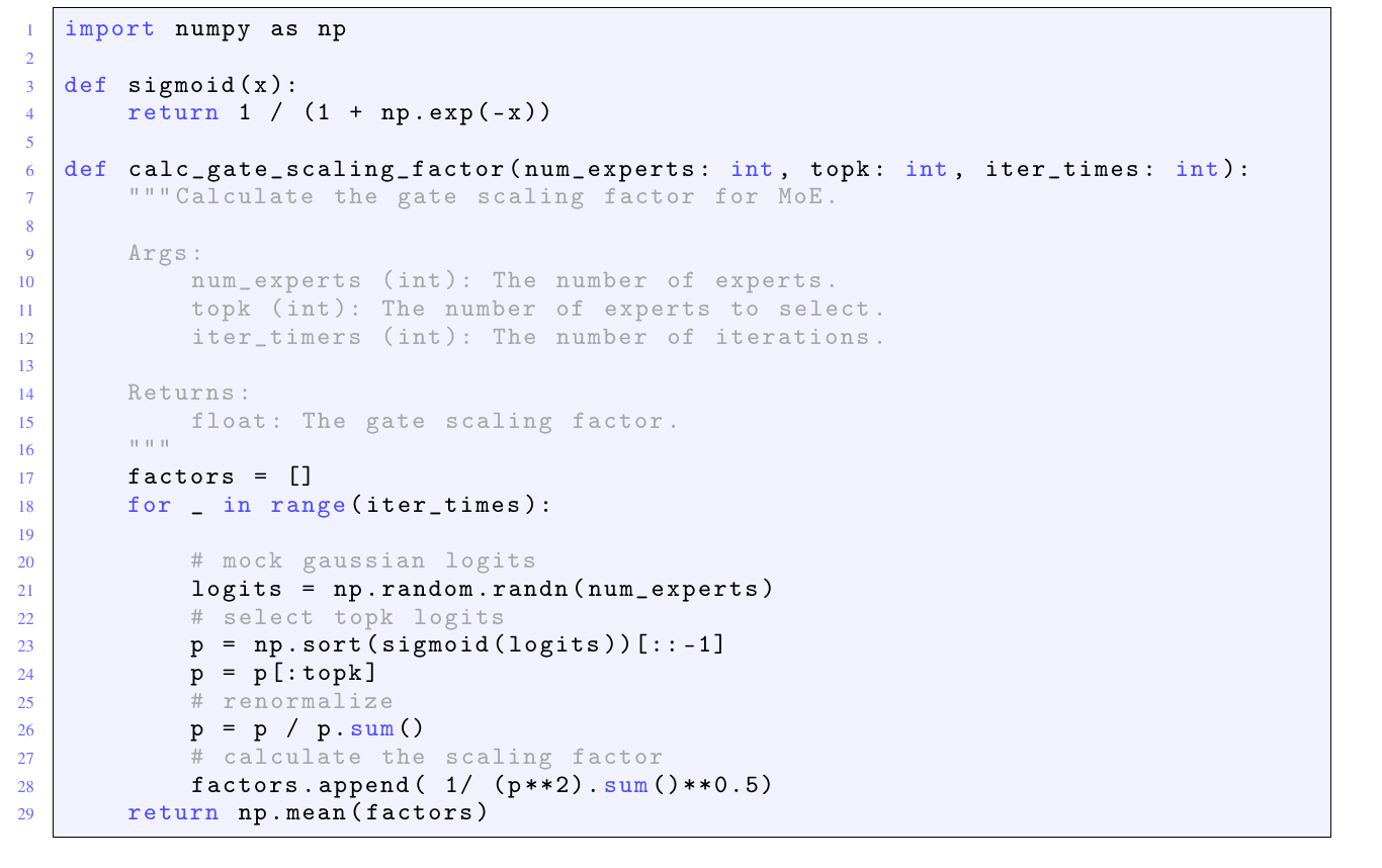 圖 6：計算 gate scaling factor 的 Python 實作